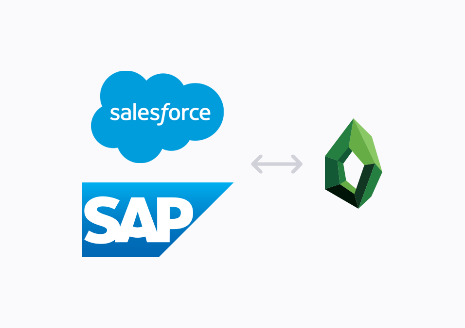 Pentalym > Salesforce > SAP