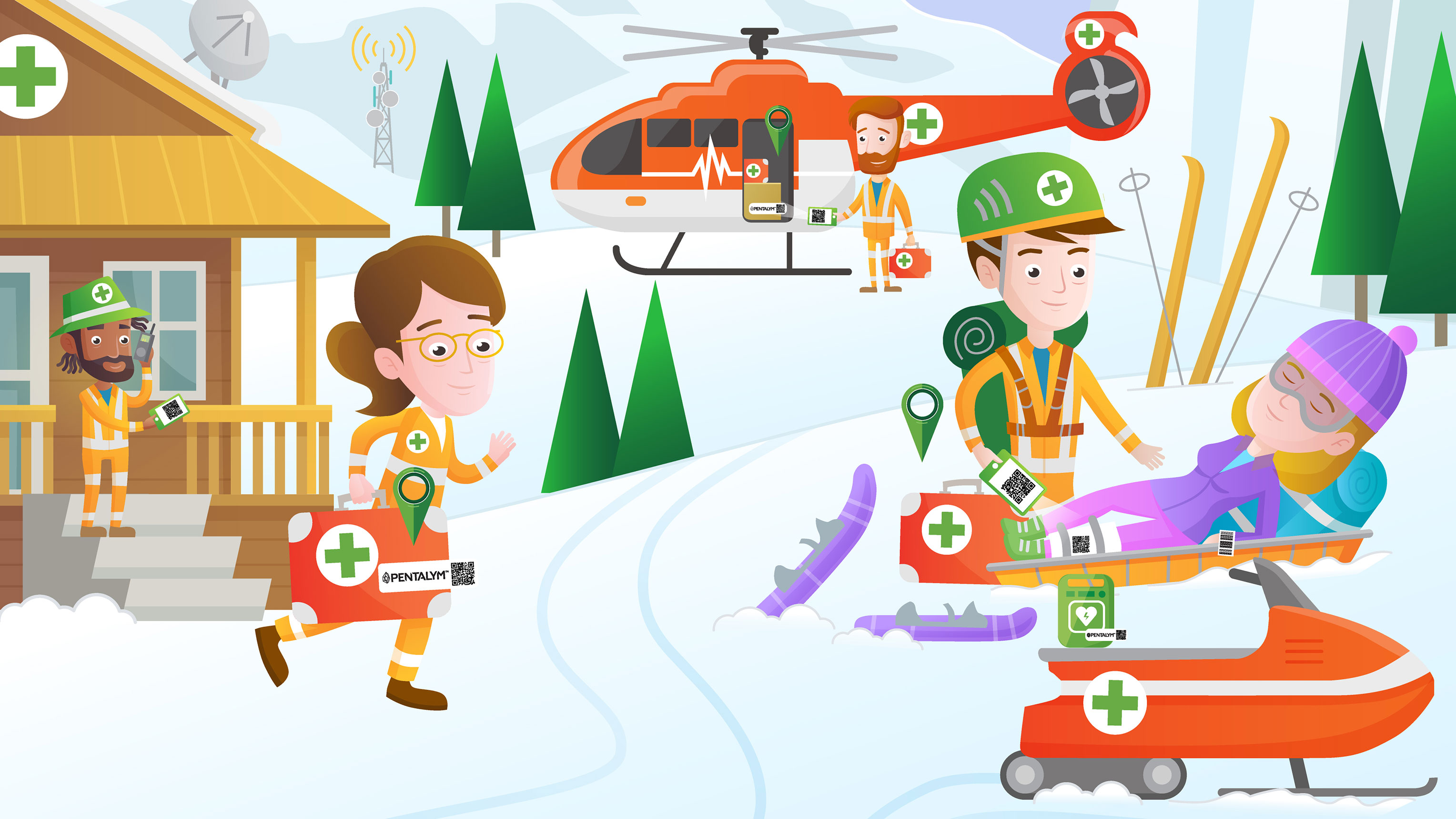 Mountain rescue use case - Time matters
