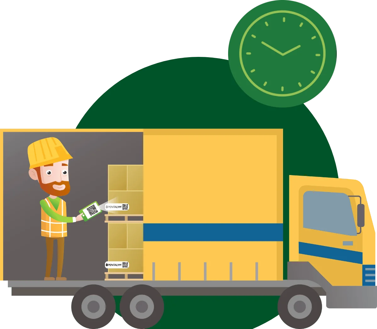 Retail use case – Pentalym Retail tracking software